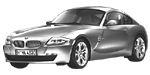 BMW E86 U2814 Fault Code